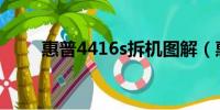 惠普4416s拆机图解（惠普4416s）