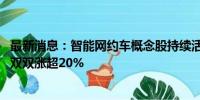 最新消息：智能网约车概念股持续活跃 立方控股、莱赛激光双双涨超20%