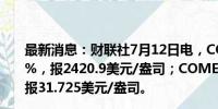 最新消息：财联社7月12日电，COMEX黄金期货收涨1.73%，报2420.9美元/盎司；COMEX白银期货收涨2.29%，报31.725美元/盎司。