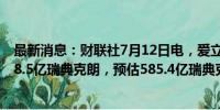 最新消息：财联社7月12日电，爱立信第二季度销售净额598.5亿瑞典克朗，预估585.4亿瑞典克朗。