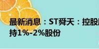 最新消息：ST舜天：控股股东舜天集团拟增持1%-2%股份