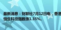 最新消息：财联社7月12日电，香港恒生指数开盘涨1.05%。恒生科技指数涨1.35%。