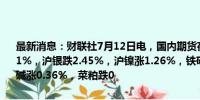 最新消息：财联社7月12日电，国内期货夜盘开盘涨跌不一，沪金跌0.51%，沪银跌2.45%，沪镍涨1.26%，铁矿涨0.3%，原油涨0.56%，纯碱涨0.36%，菜粕跌0