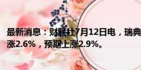 最新消息：财联社7月12日电，瑞典6月份消费者价格同比上涨2.6%，预期上涨2.9%。