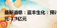 最新消息：蓝丰生化：预计上半年净亏损1亿元-1.7亿元