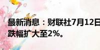 最新消息：财联社7月12日电，日经225指数跌幅扩大至2%。
