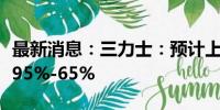 最新消息：三力士：预计上半年净利同比下降95%-65%