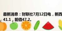 最新消息：财联社7月12日电，新西兰6月制造业表现指数为41.1，前值47.2。