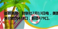 最新消息：财联社7月13日电，美国至7月12日当周石油钻井总数为478口，前值479口。