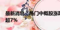 最新消息：热门中概股涨跌不一 小鹏汽车涨超7%