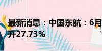 最新消息：中国东航：6月旅客周转量同比上升27.73%