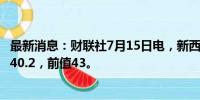 最新消息：财联社7月15日电，新西兰6月服务业表现指数为40.2，前值43。