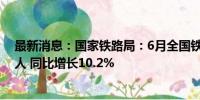 最新消息：国家铁路局：6月全国铁路旅客发送量36030万人 同比增长10.2%