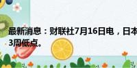 最新消息：财联社7月16日电，日本10年期债券收益率跌至3周低点。