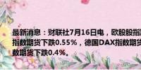 最新消息：财联社7月16日电，欧股股指期货普遍走低，欧洲斯托克50指数期货下跌0.55%，德国DAX指数期货下跌0.3%，英国富时100指数期货下跌0.4%。