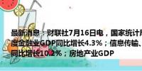 最新消息：财联社7月16日电，国家统计局公布数据显示，2024年二季度金融业GDP同比增长4.3%；信息传输、软件和信息技术服务业GDP同比增长10.2%；房地产业GDP