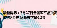 最新消息：7月17日全国农产品批发市场猪肉平均价格为24.87元/公斤 比昨天下降0.2%