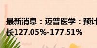 最新消息：迈普医学：预计上半年净利同比增长127.05%-177.51%