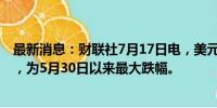 最新消息：财联社7月17日电，美元/瑞郎跌1%，至0.8845，为5月30日以来最大跌幅。