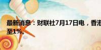 最新消息：财联社7月17日电，香港恒生科技指数涨幅扩大至1%。