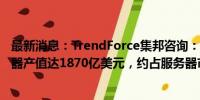 最新消息：TrendForce集邦咨询：预估2024年全球AI服务器产值达1870亿美元，约占服务器市场比重65%