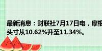 最新消息：财联社7月17日电，摩根大通对中国中免的多头头寸从10.62%升至11.34%。