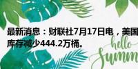 最新消息：财联社7月17日电，美国至7月12日当周API原油库存减少444.2万桶。