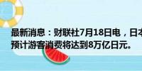 最新消息：财联社7月18日电，日本首相岸田文雄将表示，预计游客消费将达到8万亿日元。