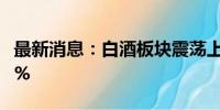 最新消息：白酒板块震荡上行 古井贡酒涨超3%