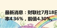 最新消息：财联社7月18日电，英国6月失业率4.36%，前值4.30%。