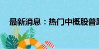 最新消息：热门中概股普跌 蔚来跌超6%