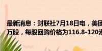 最新消息：财联社7月18日电，美团于7月18日回购419.83万股，每股回购价格为116.8-120港元，共耗资约5亿港元。