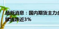 最新消息：国内期货主力合约多数下跌 集运欧线跌近3%