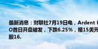 最新消息：财联社7月19日电，Ardent Health Partners LLC.美国IPO首日开盘破发，下跌6.25%，报15美元，此前给出的IPO发行价为每股16.