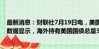 最新消息：财联社7月19日电，美国财政部周四公布的最新数据显示，海外持有美国国债总量5月升至纪录水平。