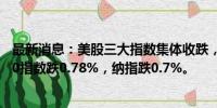 最新消息：美股三大指数集体收跌，道指跌1.29%，标普500指数跌0.78%，纳指跌0.7%。