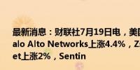 最新消息：财联社7月19日电，美国网络安全股盘前上涨，Palo Alto Networks上涨4.4%，Zscaler上涨2.6%，Fortinet上涨2%，Sentin