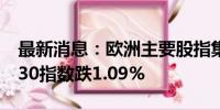最新消息：欧洲主要股指集体收跌 德国DAX30指数跌1.09%