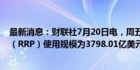 最新消息：财联社7月20日电，周五美联储隔夜逆回购协议（RRP）使用规模为3798.01亿美元。