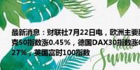 最新消息：财联社7月22日电，欧洲主要股指开盘集体上涨，欧洲斯托克50指数涨0.45%，德国DAX30指数涨0.45%，法国CAC40指数涨0.27%，英国富时100指数