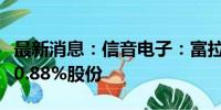 最新消息：信音电子：富拉凯咨询拟减持不超0.88%股份