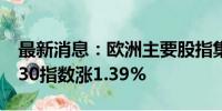 最新消息：欧洲主要股指集体收涨 德国DAX30指数涨1.39%