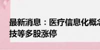 最新消息：医疗信息化概念持续走强 和仁科技等多股涨停