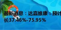 最新消息：达嘉维康：预计上半年净利同比增长37.46%-75.95%