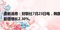 最新消息：财联社7月23日电，韩国6月PPI同比增长2.5%，前值增长2.30%。