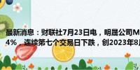 最新消息：财联社7月23日电，明晟公司MSCI新兴市场股票指数收跌0.4%，连续第七个交易日下跌，创2023年8月份以来最差单日表现。