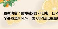 最新消息：财联社7月23日电，日本5年期国债收益率上涨2个基点至0.61%，为7月2日以来最高水平。