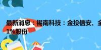 最新消息：锡南科技：金投信安、金控源悦拟合计减持不超1%股份