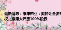 最新消息：维康药业：拟转让全资孙公司维康零售100%股权、维康大药房100%股权