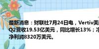 最新消息：财联社7月24日电，Vertiv美股盘前涨近5%，公司2024年Q2营收19.53亿美元，同比增长13%；净利润1.78亿美元，去年同期净利润8320万美元。